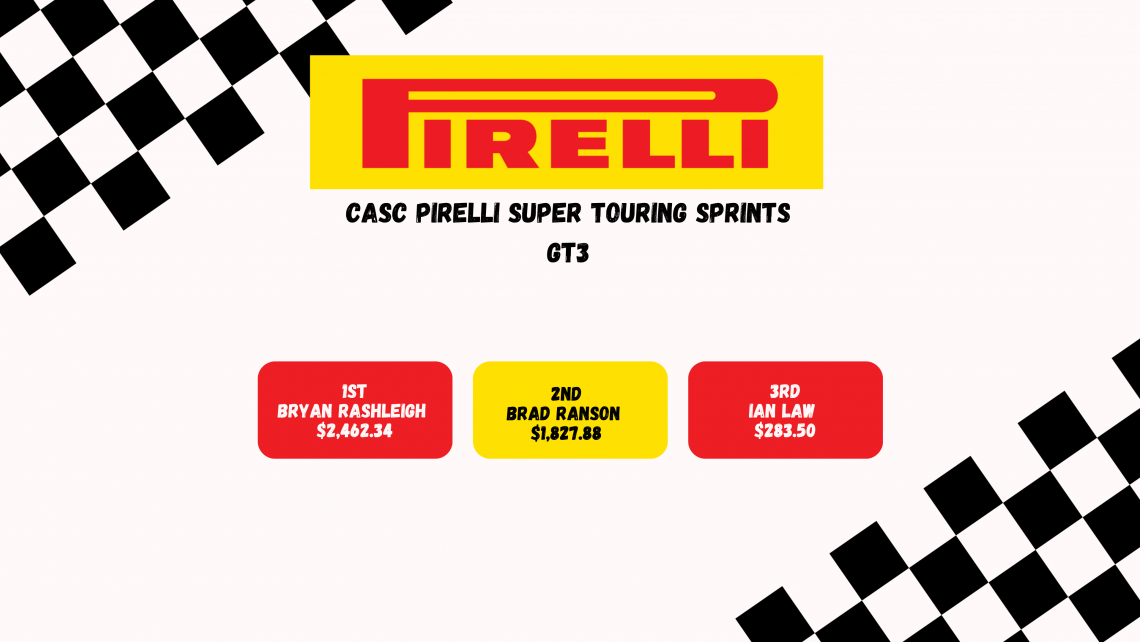 2023 CASC-OR Pirelli Super Touring Sprints GT3 Winners