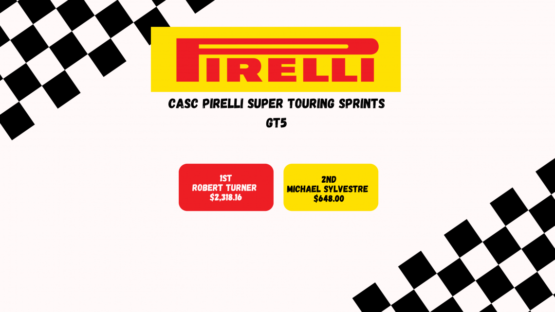 2023 CASC-OR Pirelli Super Touring Sprints GT4 Winners