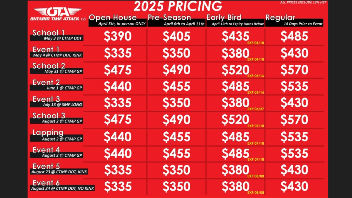 OTA Pricing 2025