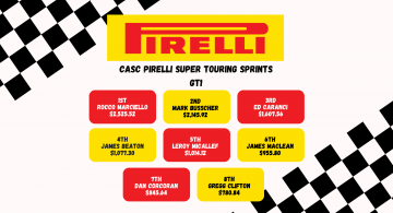 2023 CASC-OR Pirelli Super Touring Sprints GT1 Winners