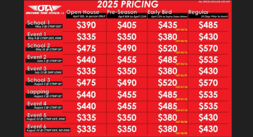 OTA Pricing 2025